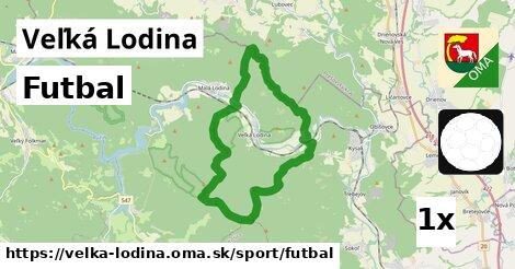 Futbal, Veľká Lodina