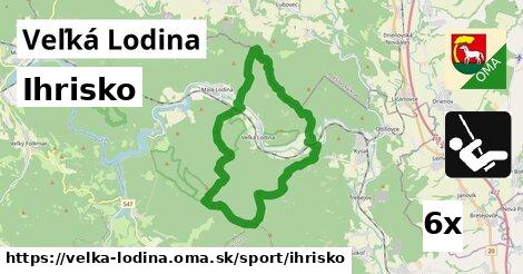 Ihrisko, Veľká Lodina