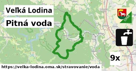 Pitná voda, Veľká Lodina