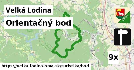 Orientačný bod, Veľká Lodina