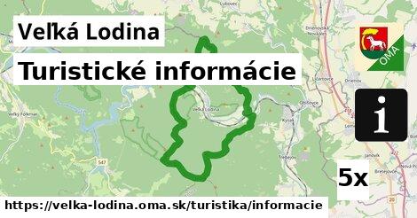 Turistické informácie, Veľká Lodina