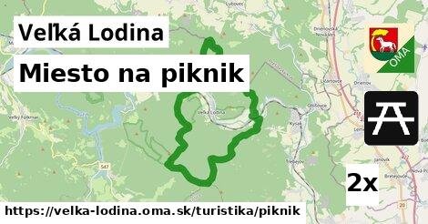 Miesto na piknik, Veľká Lodina