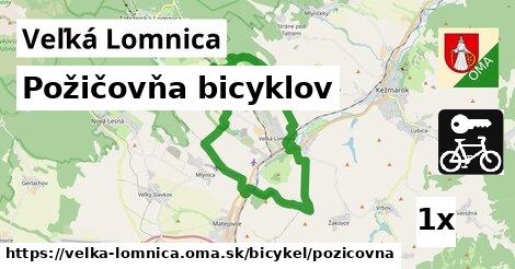 Požičovňa bicyklov, Veľká Lomnica