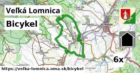 bicykel v Veľká Lomnica