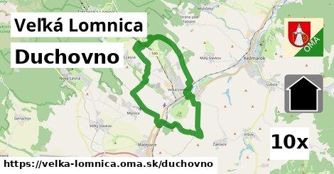 duchovno v Veľká Lomnica