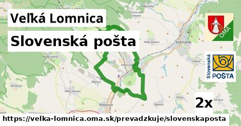 Slovenská pošta, Veľká Lomnica