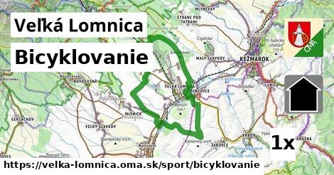 Bicyklovanie, Veľká Lomnica