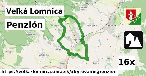 Penzión, Veľká Lomnica