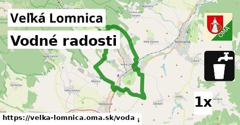 vodné radosti v Veľká Lomnica