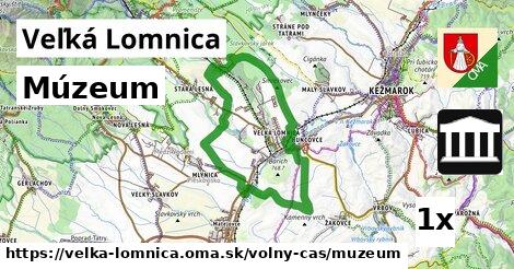 Múzeum, Veľká Lomnica
