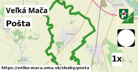 Pošta, Veľká Mača