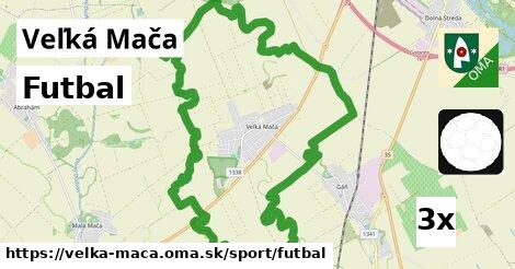 Futbal, Veľká Mača