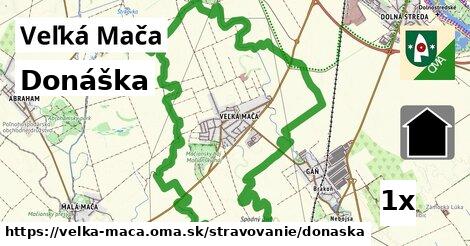 Donáška, Veľká Mača