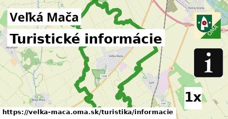 Turistické informácie, Veľká Mača