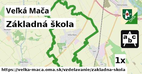 Základná škola, Veľká Mača