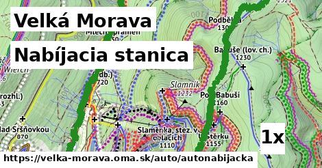 Nabíjacia stanica, Velká Morava