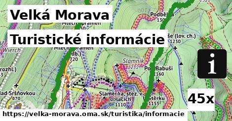 Turistické informácie, Velká Morava