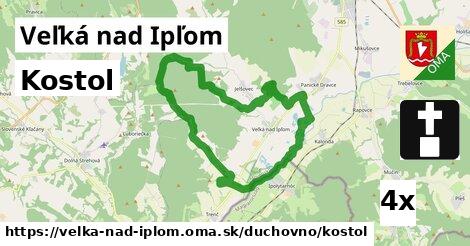 Kostol, Veľká nad Ipľom