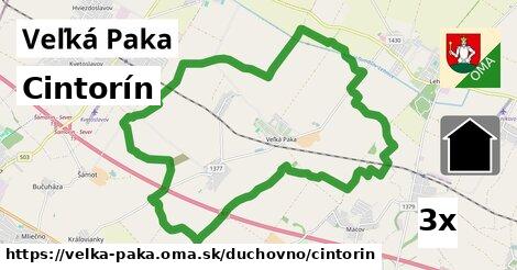 Cintorín, Veľká Paka