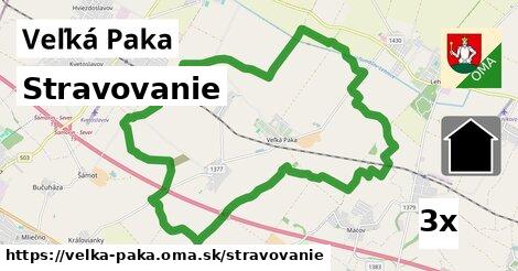 stravovanie v Veľká Paka