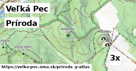 príroda v Veľká Pec