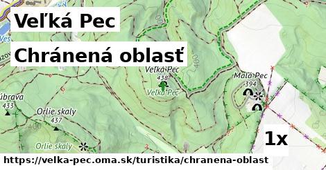 Chránená oblasť, Veľká Pec
