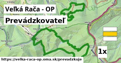 prevádzkovateľ v Veľká Rača - OP