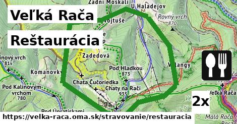 Reštaurácia, Veľká Rača