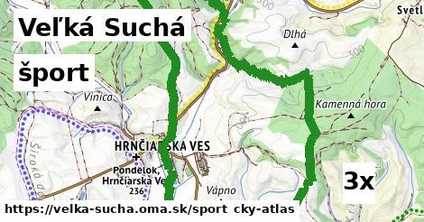 šport v Veľká Suchá