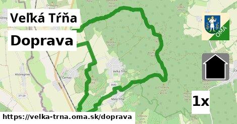 doprava v Veľká Tŕňa