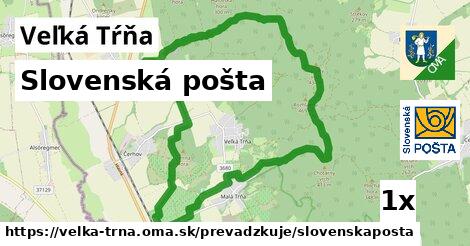 Slovenská pošta v Veľká Tŕňa