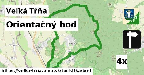 orientačný bod v Veľká Tŕňa