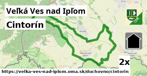 Cintorín, Veľká Ves nad Ipľom