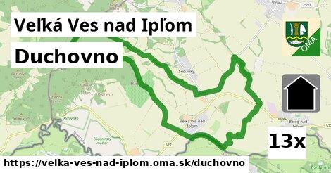 duchovno v Veľká Ves nad Ipľom