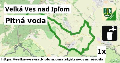 pitná voda v Veľká Ves nad Ipľom