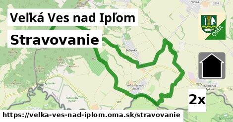 stravovanie v Veľká Ves nad Ipľom