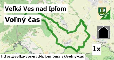 voľný čas v Veľká Ves nad Ipľom