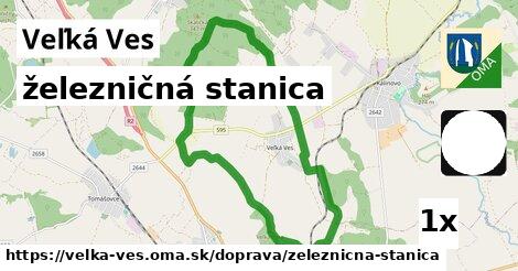 železničná stanica, Veľká Ves