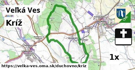 Kríž, Veľká Ves