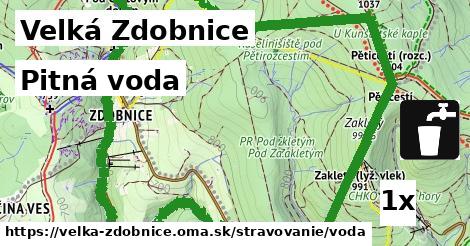 Pitná voda, Velká Zdobnice