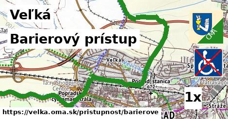 Barierový prístup, Veľká