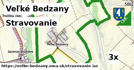 stravovanie v Veľké Bedzany