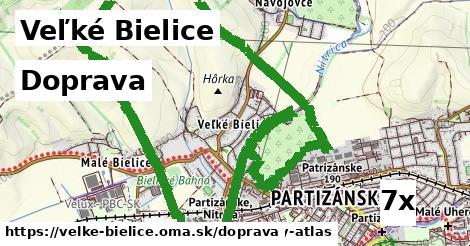 doprava v Veľké Bielice