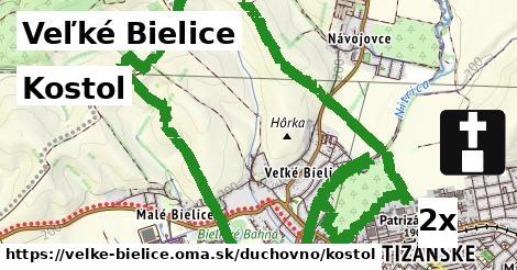 Kostol, Veľké Bielice