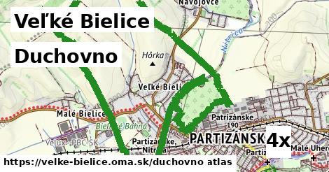 duchovno v Veľké Bielice