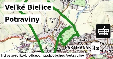 Potraviny, Veľké Bielice