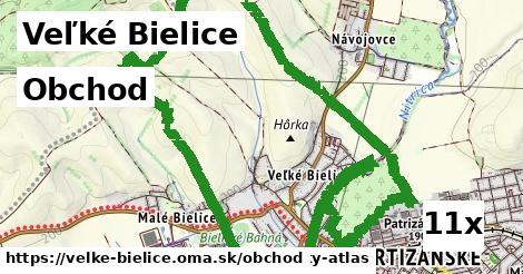 obchod v Veľké Bielice