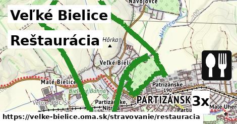 Reštaurácia, Veľké Bielice