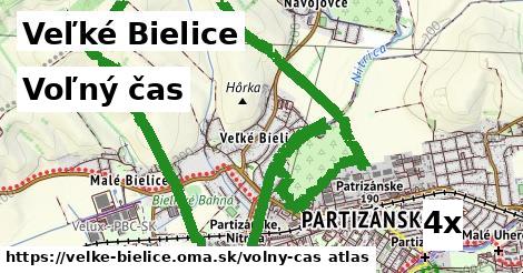 voľný čas v Veľké Bielice