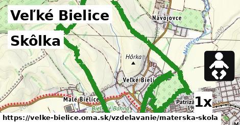 Skôlka, Veľké Bielice